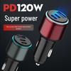 100W Fast Car Charger for Apple, Samsung, Huawei - PD-Compatible for Mobile Phones & Laptops