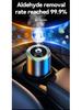 Aluminum Car Perfume Diffuser with Automatic Spray & Star Roof Atmosphere Light