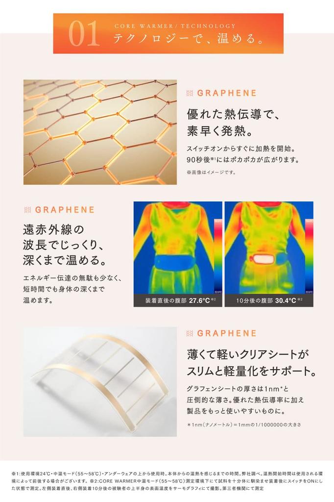 MYTREX Core a elektryczny podgrzewacz do brzucha i dolnej części pleców, MT-CW21B, bezprzewodowy, ładowalny, rozgrzewający.