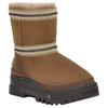 UGG Lightweight Warm Short Snow Boots Women boots Brown 1158322-HCK