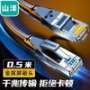 Shan Ze GWD6500 Cat6 Gigabit Engineering Ethernet Cable