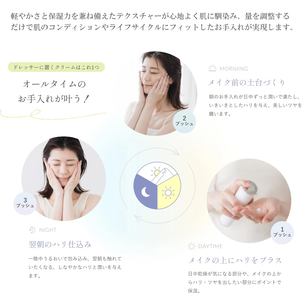 LUREAQU All-Time Cream 50g: Contains 5 Types of Collagen-compatible Peptides, 3 Types of Human-type Ceramides, and Hyaluronic Acid. Moisturizing