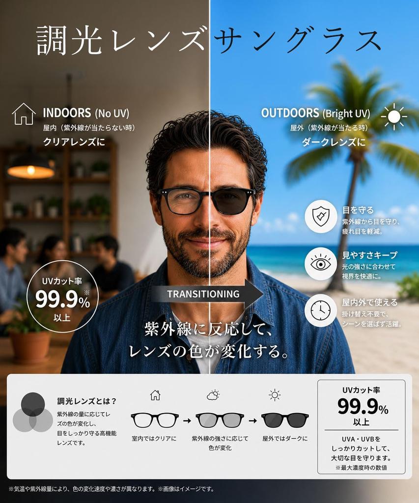 Wellington Brand UV Sun Drawstring Simple Unisex Fashion TY2965PH 2PH Mocha Brown X [SILVER BULLET] Men's Sunglasses, Style, Name, Photochromic,