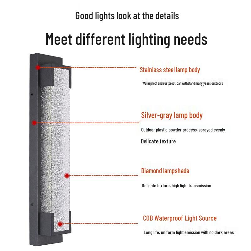 Diamond Pattern Waterproof Outdoor Wall Light for Gates, Courtyards, Balconies, and Gardens