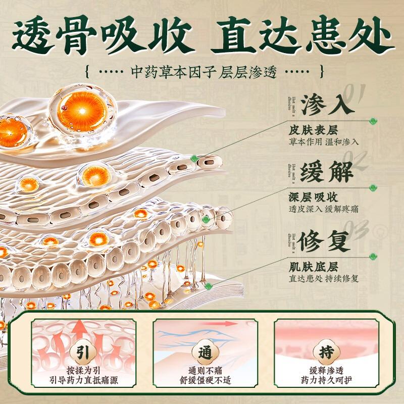 Guan Dexing Hong Kong Baozhilin Bone Penetrating Cream