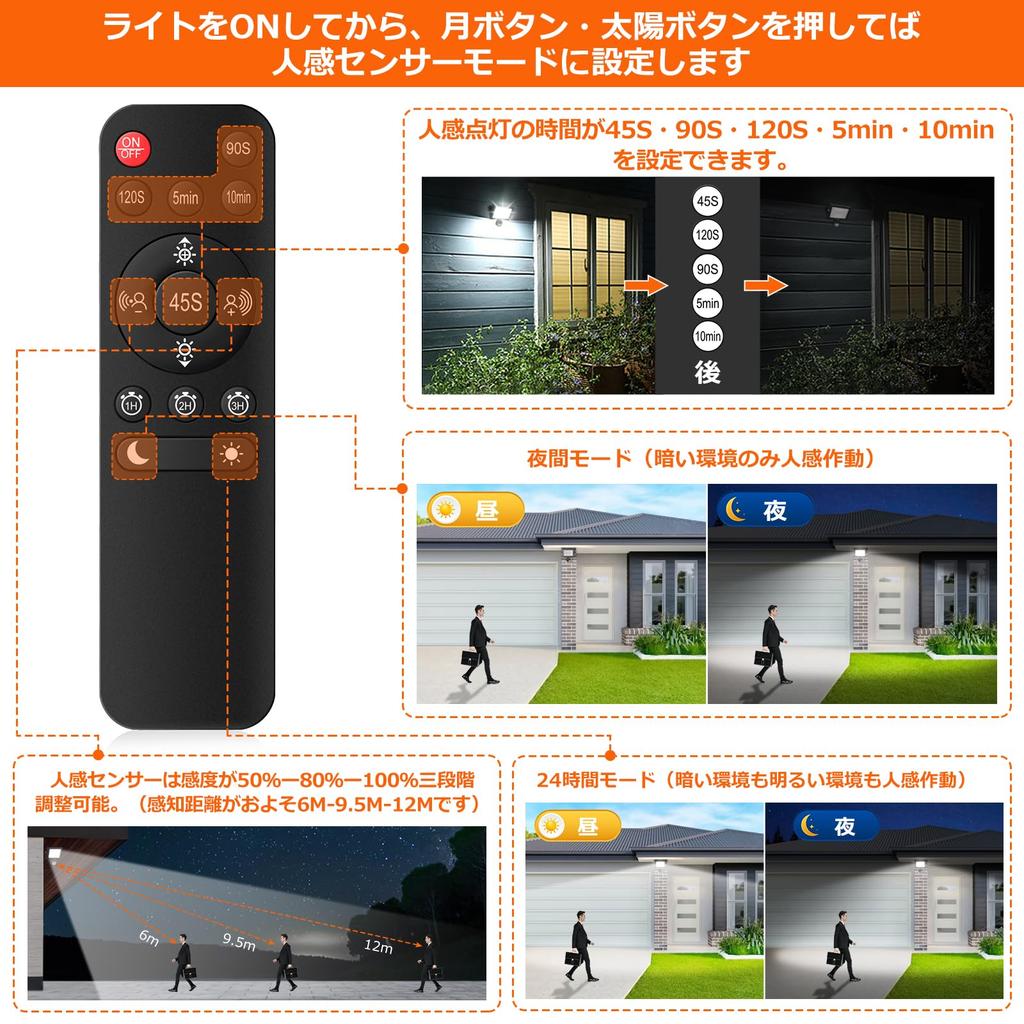 MEIKEE 35W Motion Sensor Remote Control High Security IP66 Adjustable Sensor Constant Lighting Adjustable Lighting Hours Security For Both Outdoor and