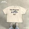 Fish Diagram Fish Shirt, Literal Meme Tee, Funny Shitpost T-Shirt, Ironic Gen Z Humor Top, Weird Graphic Gift For Fisherman
