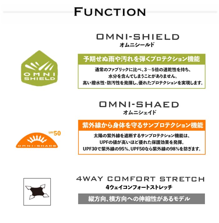 Columbia Yellow Dock Mountain Bucket PU5775 (S/M, 327: New Olive)