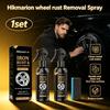 Hikmarion Wheel Rust Removal Cleaning Spray Removes Metal Rust Stains, Gently Protects the Surface and Restores the Gloss of the Paint 1set