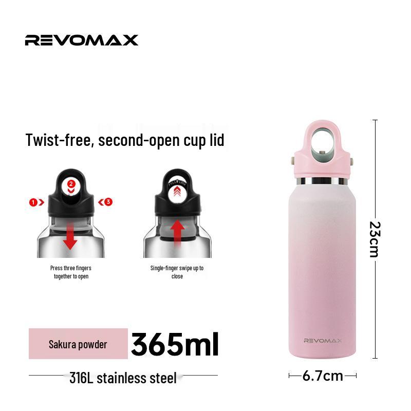 REVOMAX Threadless Insulated Sports Bottle with One-Handed Open Lid