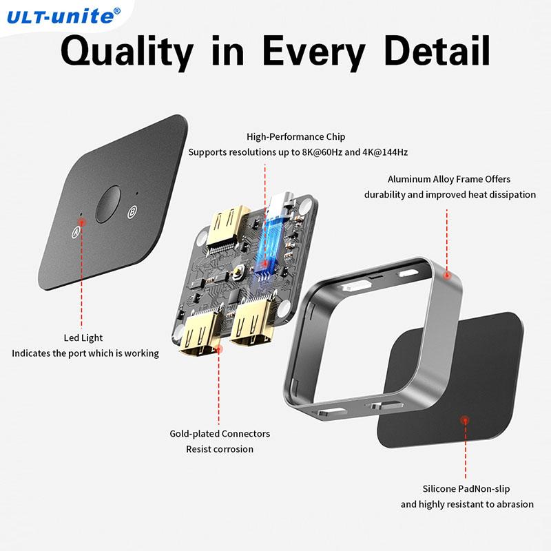 ULT-unite HDMI Bidirectional Switch 1 in 2 Out 8K 60hz 4K 8K 144Hz USB C Hubs Docking Station 2 in 1 Out HDMI Splitter Switch
