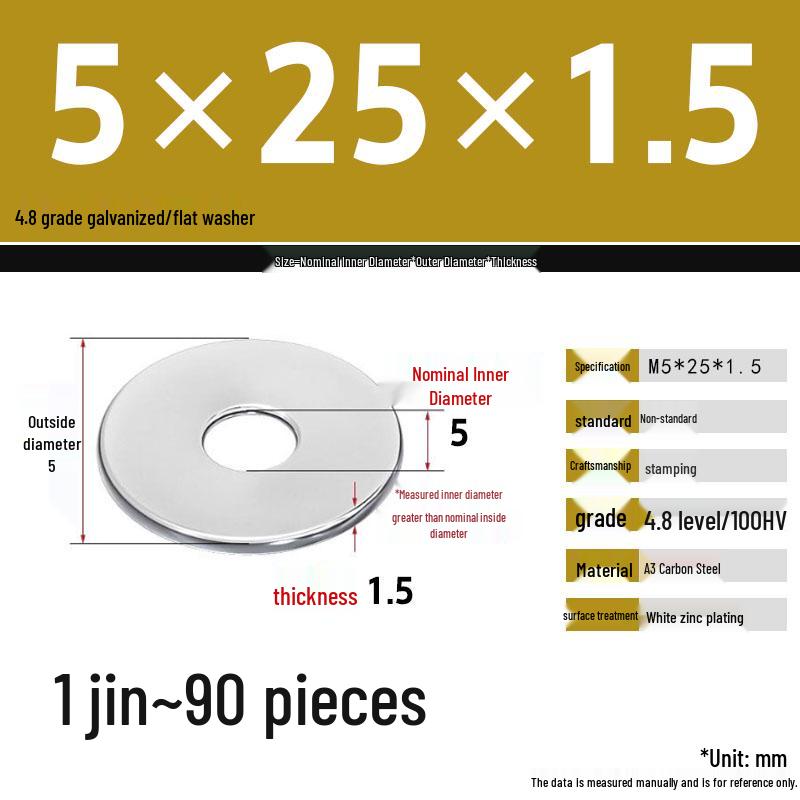 Galvanized Extra Thick Flat Iron Washer, M3-M62