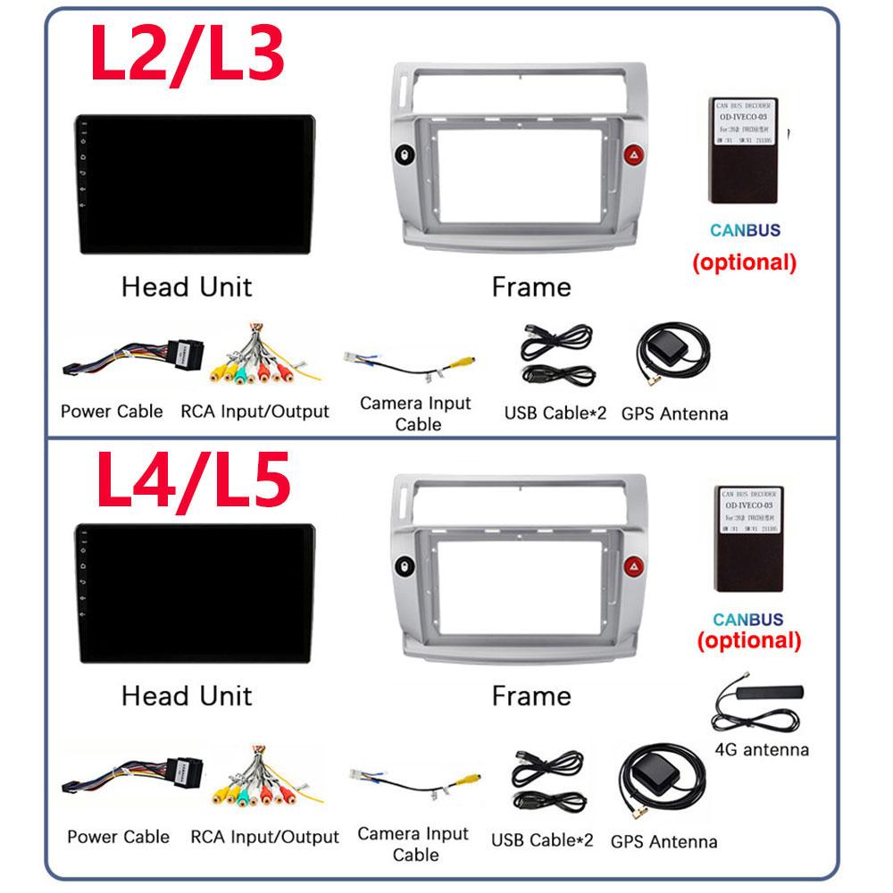 Android 14 Car Radio for Citroen C4 C-Triomphe C-Quatre 2004-2009 Multimedia Video Player Navigation GPS Carplay 4G QLED Screen