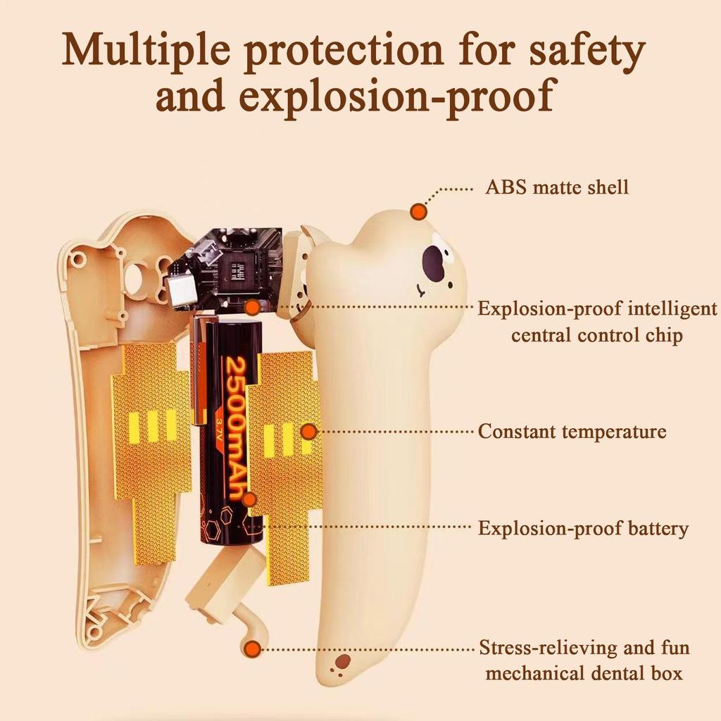 Rechargeable Hand Warmers 3-Level Double Sided Portable Pocket Heater Long Safe Heat Handwarmers For Commuting Home Dorm Office
