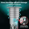 Dish Bathroom Drainer Kitchen Drain Trap Sink Drains Filter Sewer Tub Cover Home Drainage Projects Siphon Accessories Bathtub