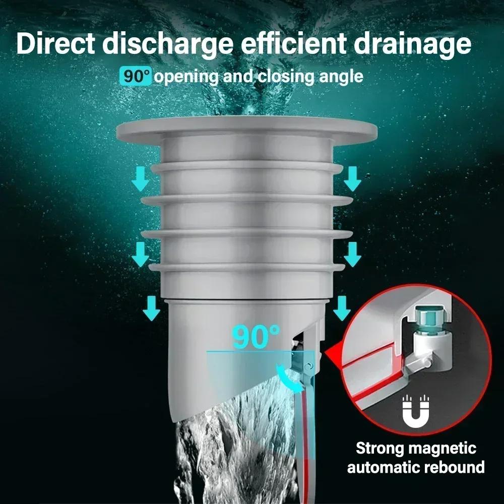 Dish Bathroom Drainer Kitchen Drain Trap Sink Drains Filter Sewer Tub Cover Home Drainage Projects Siphon Accessories Bathtub