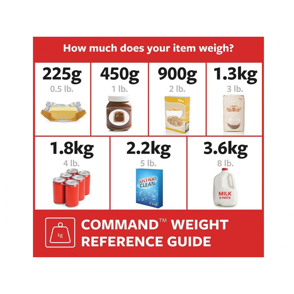 Command Små Allkrokar Värdepack (paket 6)