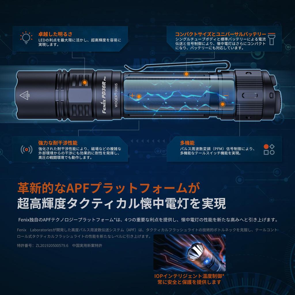 Fenix PD36R PRO Rechargeable LED 2800 Portable 380m 42 Hours of Battery Waterproof and Disaster High Tactical Handy for Outdoor 5000mAh Battery