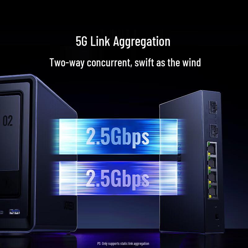 Ugreen 6-Port 2.5G Ethernet Switch with 10G SFP+ Uplinks
