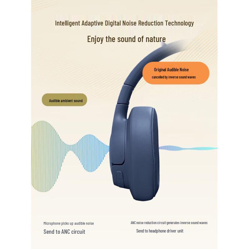 JBL T770NC Wireless Over-Ear Noise-Cancelling Headphones