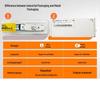 Huawei Optische Transceiver-Module
