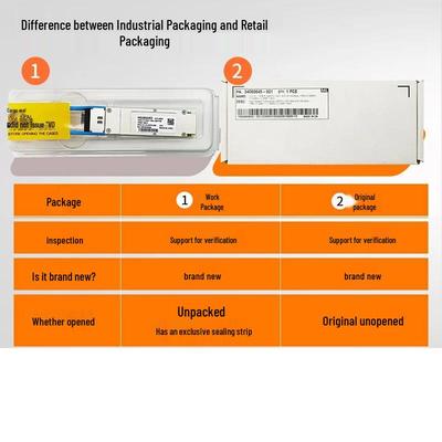 Huawei Optical Transceiver Modules