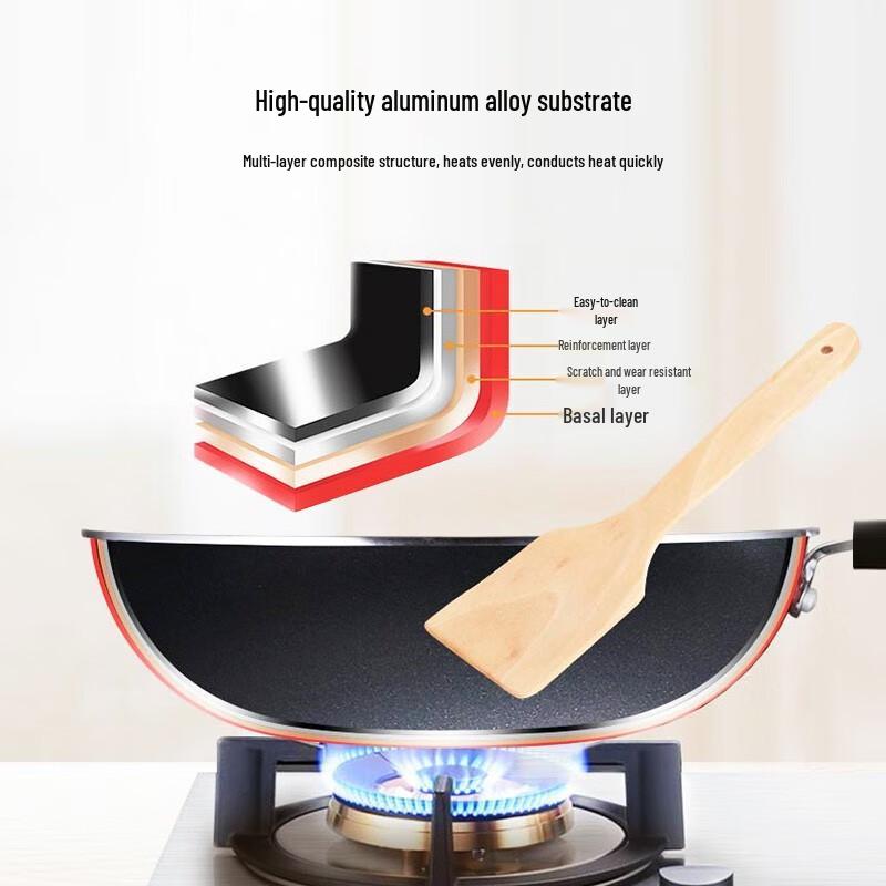 Supor 34cm Non-Stick Wok