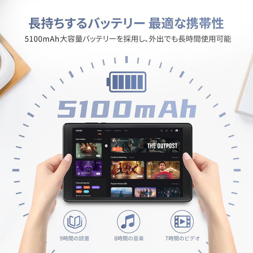 Android Model FHD IPS 12GB RAM 64GB ROM CPU Facial Wireless 5100mAh FM OTG Japanese Language Support 8-inch Tablet, Wi-Fi LCD, + (1TB Expandable),