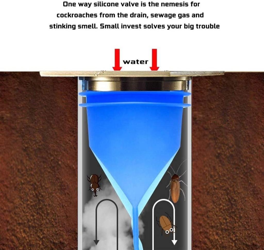 Odor-Proof Bathroom Silicone One-Way Drain Valve Leak Core for Sink Drain Water Pipe Sewer Inner Drain