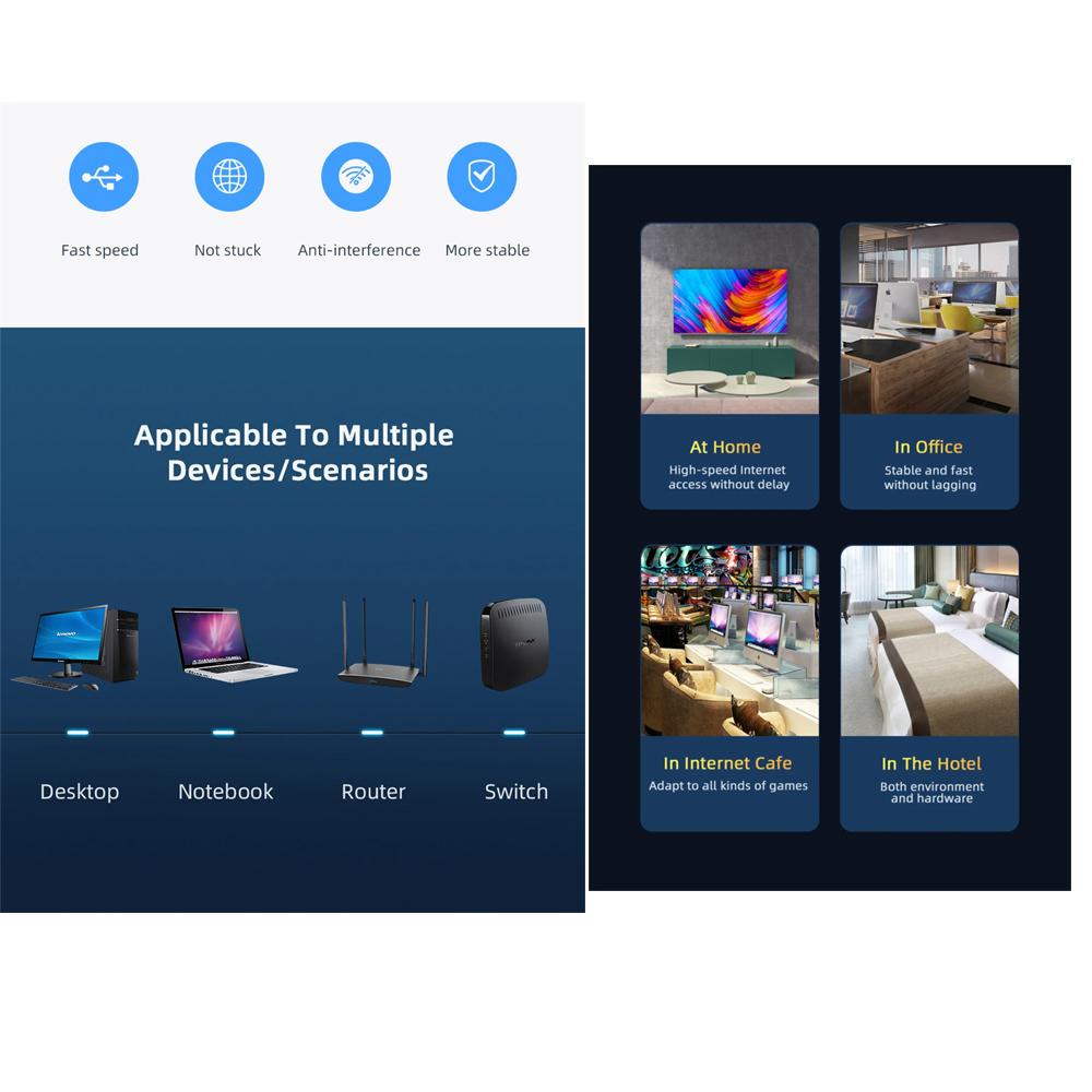 Cablu Ethernet Cat6 Cablu Lan Viteză Mare 1000Mbps RJ45 Cabluri Internet UTP CAT6 Ecranat Cablu LAN de Rețea pentru PC TV PS5 PS4 Xbox