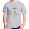 Summer Tees Tops Cotton Oneck Short Sleeve Tshirts Flat Earth Society Fashion Graphic T Shirts Unisex New Shirts And Tshirts