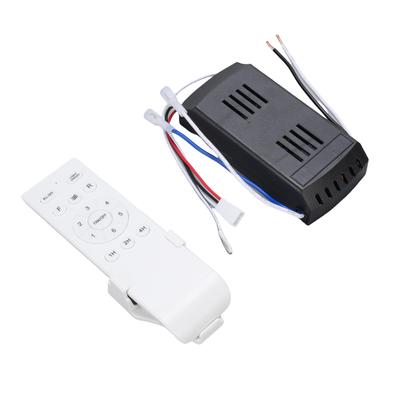 Akcesoria do elektroniki – Piloty zdalnego sterowania