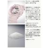 Casio G-Shock GMA-S110ST-7AJF Mid-Size Women's Watch Eco-Friendly Material White