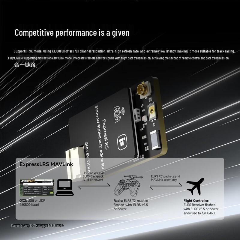 iFlight ELRS 2.4G/900M Dual-Band FPV Receiver (CN version)
