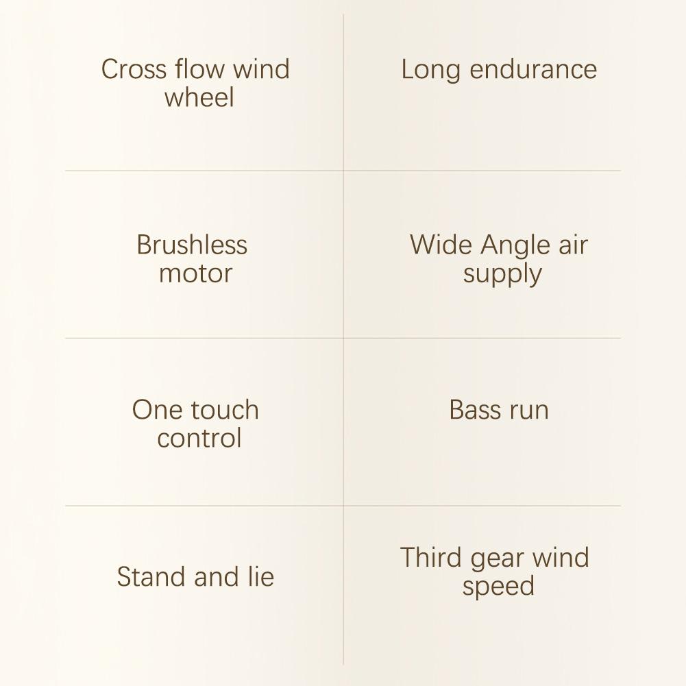 Bladeless Tower Fan USB Rechargeable 3Speed Standing Quiet Cooling Fan Mini Vertical Bladeless Floor Air Cooler for Home Bedroom