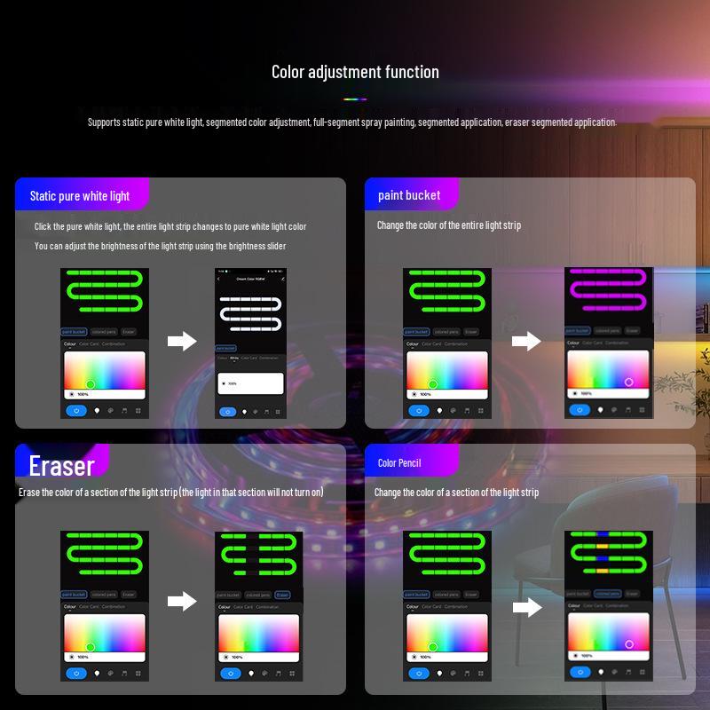 SPI Graffiti DR04W RGBW Controller with WiFi & Bluetooth for Customizable Lighting Effects