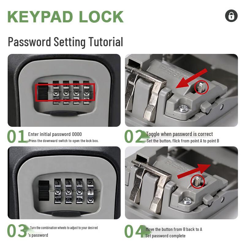 Secure Password Key Storage Box