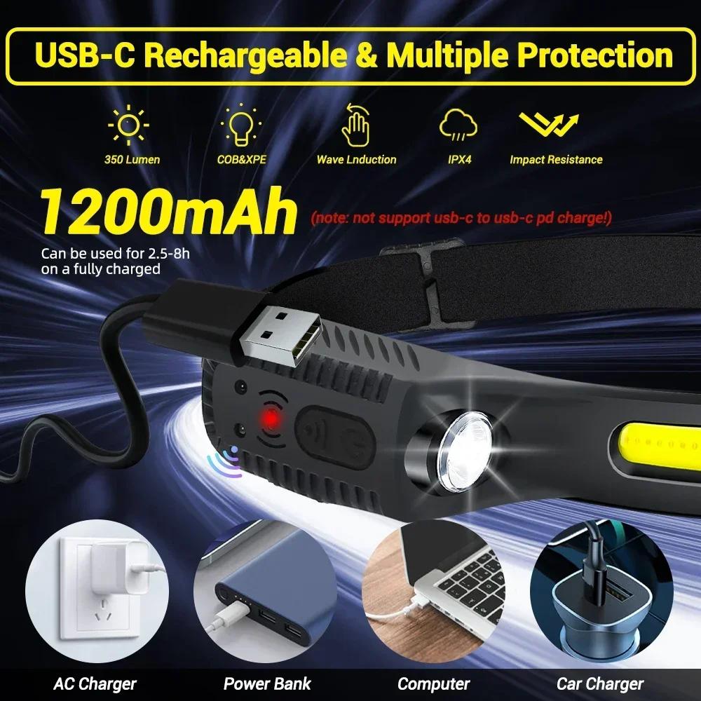 KDULIT Sensor LED Headlamp COB Wide Beam Wave Induction Head Lamp Built in Battery USB Rechargeable Fishing Headlight Lantern