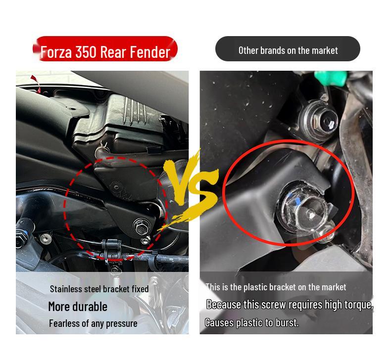 Honda Forza NSS350 (2020-2024) Modified Extended Rear Fender Mudguard
