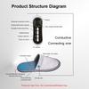 EMS Foot Treatment Slippers Pulse Electric Therapy Massager Slippers Foot Relieves Pain Unblocks Meridians Pulse Vibration