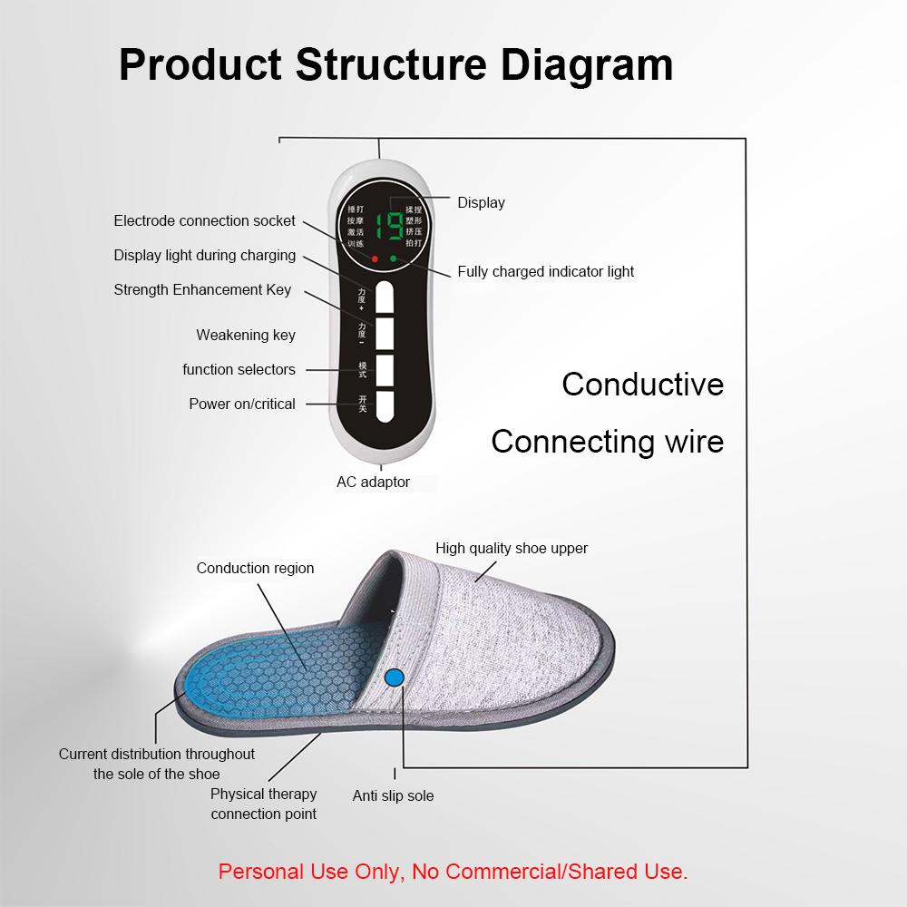 EMS Foot Treatment Slippers Pulse Electric Therapy Massager Slippers Foot Relieves Pain Unblocks Meridians Pulse Vibration