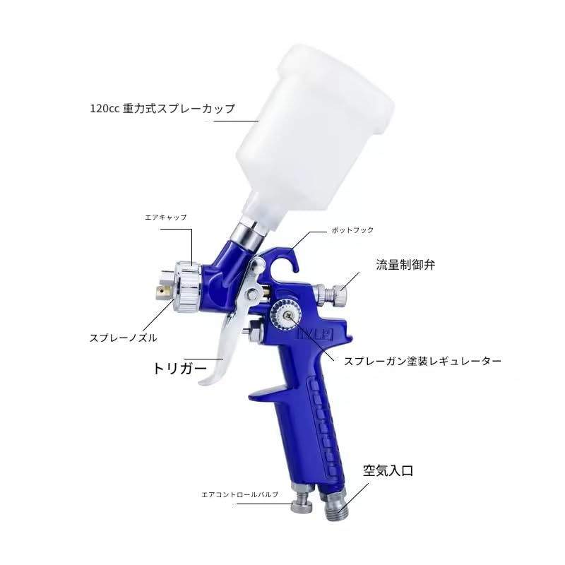 zmart 0.8mm Nozzle Professional HVLP Spray Gun Airbrush Car Aerograph H-2000 Mini Paint Automotive Aerograph Air Gun