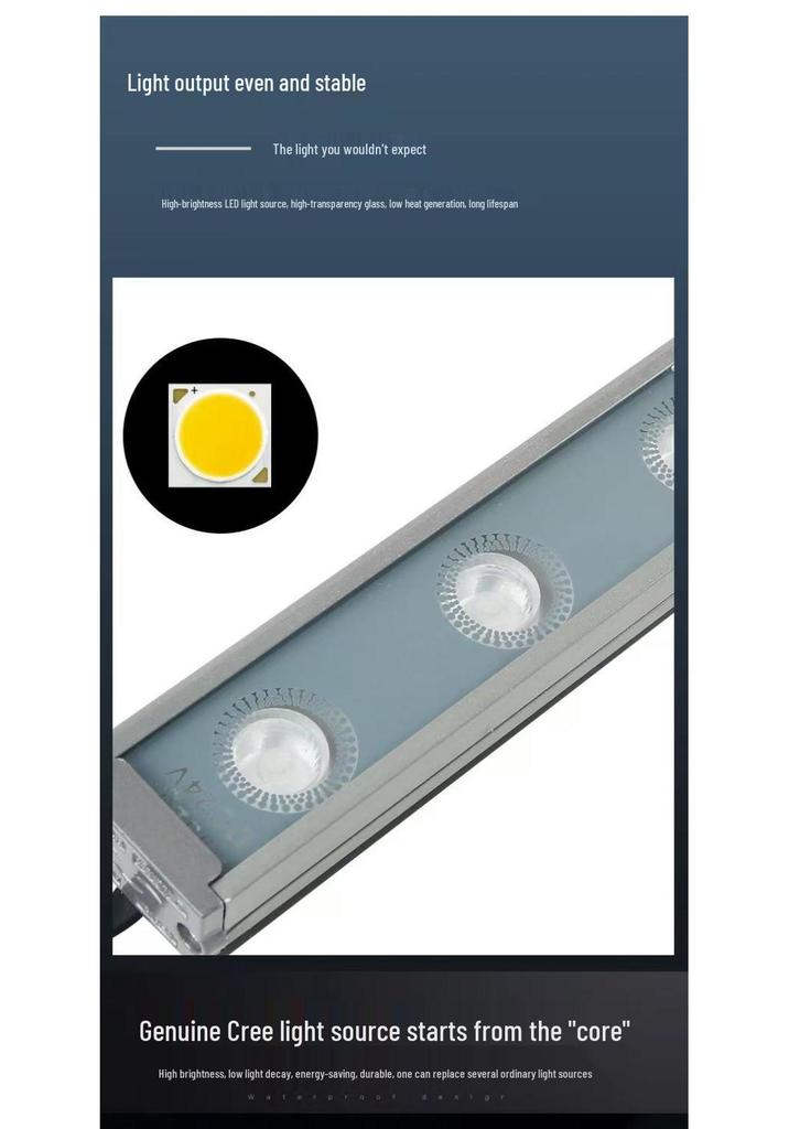 Outdoor Solar LED Wall Washer Lights for Villas and Buildings