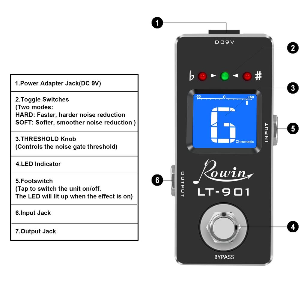 Rowin Tuner Pedal Guitar Tuner Chromatic Pedal LT-901