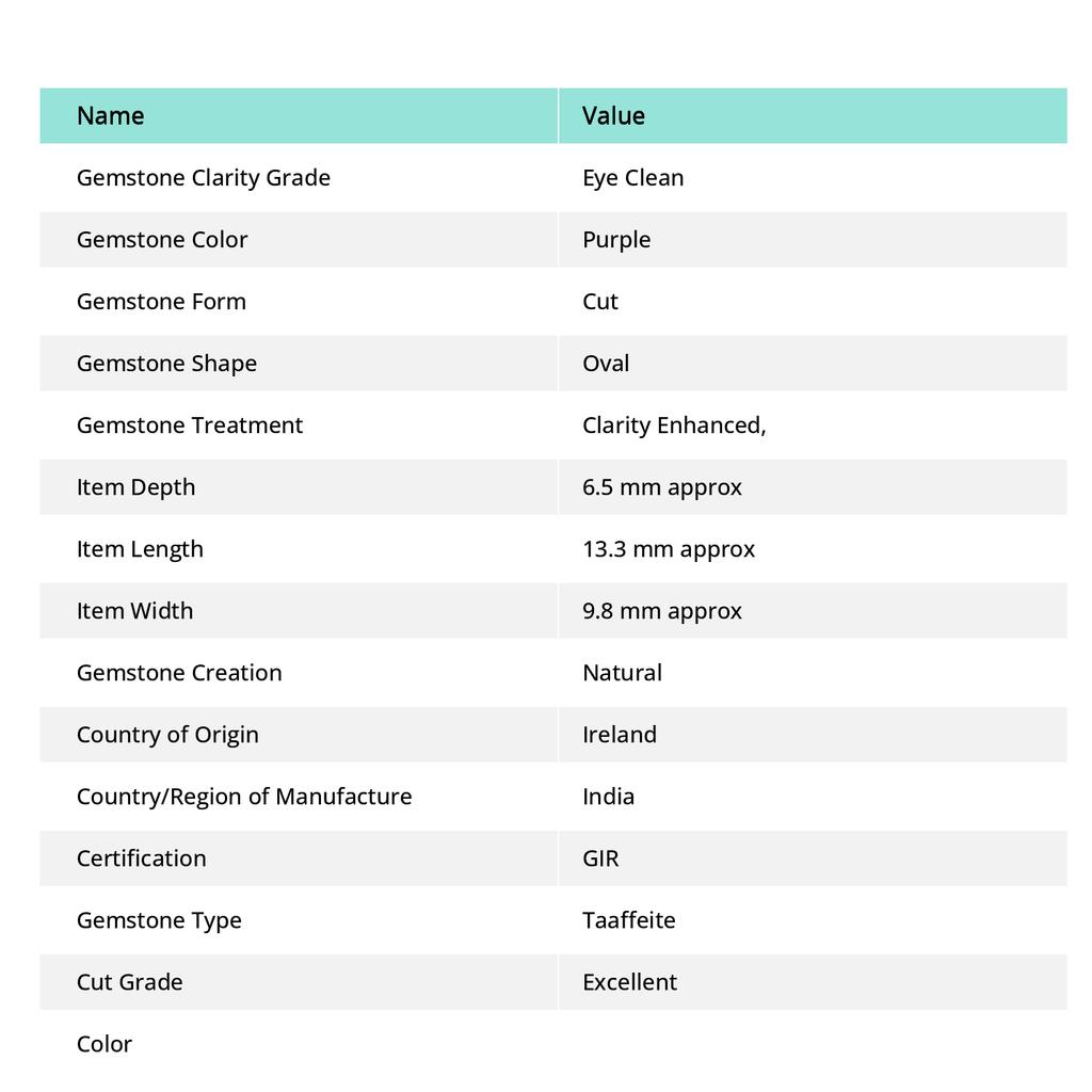 Taaffeite Purple Oval Cut CERTIFIED 8 Carat Natural Loose Gemstone Ring Size A-4399