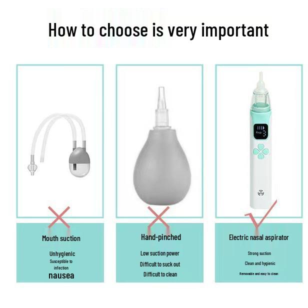 Smart Electric Nasal Aspirator for Baby and Child Mucus and Congestion Relief
