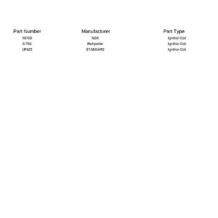 AD Auto Parts 7805-1163 Direct Ignition Coil for Ford F-150 Mustang 5.0L 11-16