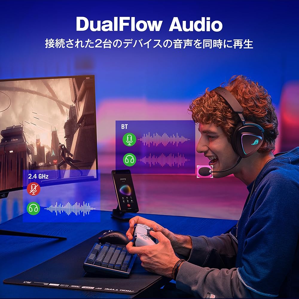 ASUS ROG Delta II Gaming Headset 110 Hour Battery Life Lightweight 318g