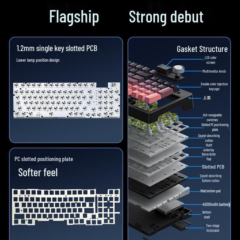 Three Giants SG99 Pro: Three-Mode Bluetooth Mechanical Keyboard with Display, Custom Hot-Swap Keys, Side-Engraved Gradient.