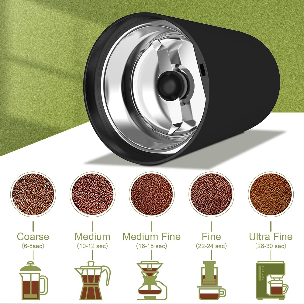 Takistar Electric Coffee Grinder High Performance Quiet Design Multi-Use for Beans Green Tea Spices Black